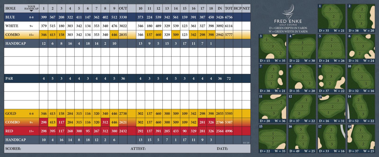 Fred Enke Scorecard Tucson City Golf Fred Enke Scorecard Tucson City Golf